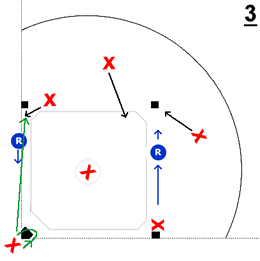 Fake Second, Throw Third